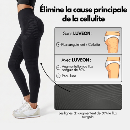 Leggings Luveon Avec Poche